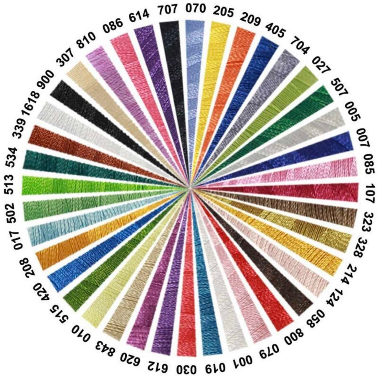 Supplément Broderie